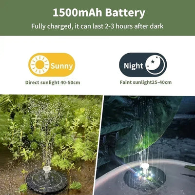 Primemaga Solar Glow Fountain