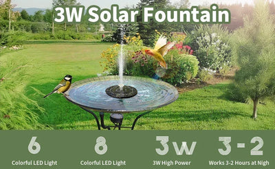 Primemaga Solar Glow Fountain