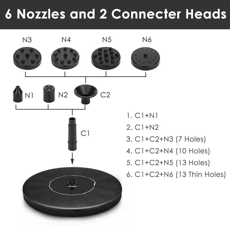 Primemaga Solar Glow Fountain