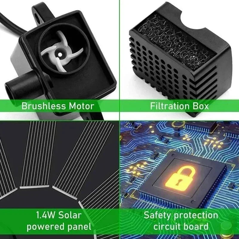 Primemaga Solar Glow Fountain